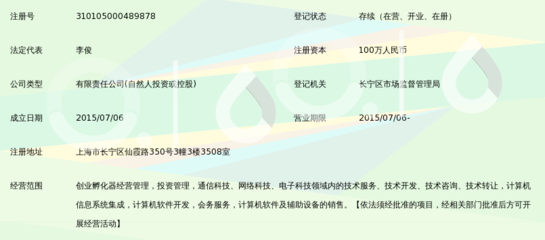 上海创咖创业孵化器管理 360百科与企业孵化管理咨询服务深度解析